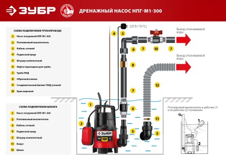ЗУБР 300 Вт, дренажный насос для грязной воды (НПГ-М1-300) купить в Когалыме
