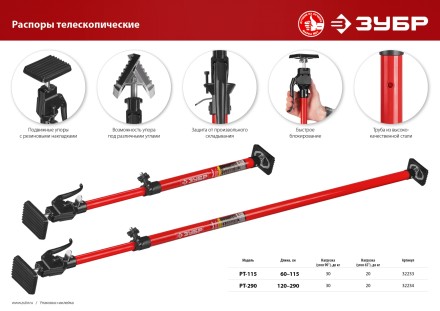 ЗУБР РТ-115, 60 - 115 см, телескопический распор (32233) купить в Когалыме