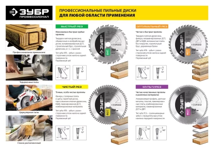 Диск пильный ЗУБР "ПРОФИ" "Чистый рез" по дереву, 60Т, 255х30мм 36852-255-30-60 купить в Когалыме