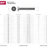 Винт DIN 965, M5 x 30 мм, 8 шт, кл. пр. 4.8, оцинкованный, ЗУБР 303116-05-030 купить в Когалыме