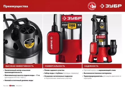 ЗУБР 1100 Вт, дренажный насос для грязной воды, корпус - нерж. сталь (НПГ-М3-1100-С) купить в Когалыме