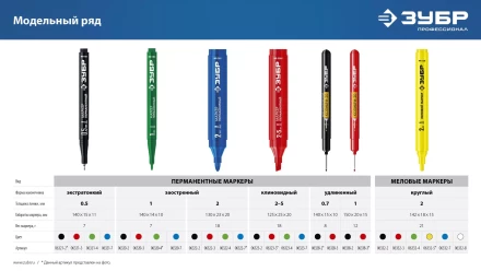 ЗУБР Колибри-20 красный, наконечник L 20 мм,  2 мм, перманентный маркер для отверстийл (06328-3) купить в Когалыме