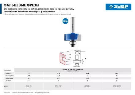 ЗУБР 31.8 x 12.7 мм, хвостовик 8 мм, фреза фальцевая, Профессионал (28758-31.8) купить в Когалыме