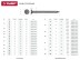 Гвозди ЗУБР &quot;МАСТЕР&quot; строительные ГОСТ 4028-63, 4.0х120мм, 5кг 305010-40-120 купить в Когалыме