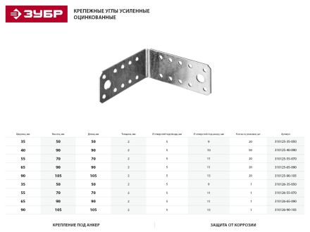 Крепежный угол ЗУБР &quot;МАСТЕР&quot;, 40х90х90мм, 50шт 310125-40-090 купить в Когалыме