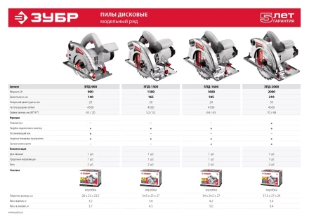 Пила циркулярная ЗПД-1300 серия МАСТЕР купить в Когалыме