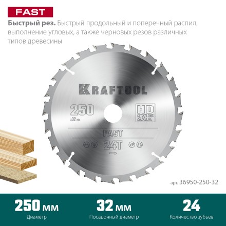 Диск пильный FAST, повышенный ресурс 36950-250-32 купить в Когалыме