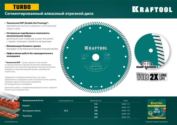 Диск алмазный отрезной для УШМ TURBO 36682-150 купить в Когалыме