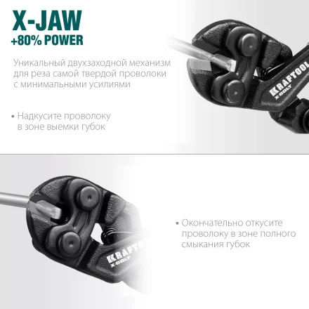 Компактный цельнокованый болторез KRAFTOOL X-BOLT 23283 купить в Когалыме