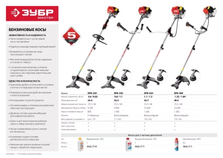 Триммер бензиновый (бензокоса) КРБ-490 серия МАСТЕР купить в Когалыме