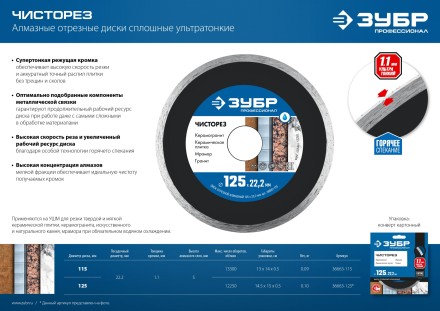ЗУБР Чисторез, 125 мм, (22.2 мм, 5 х 1.1 мм), сплошной алмазный диск, Профессионал (36663-125) купить в Когалыме