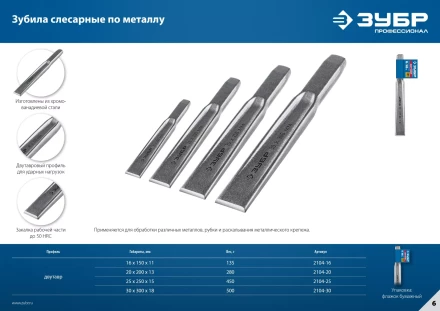 ЗУБР Двутавр, 16 х 150 мм, усиленное двутавровое слесарное зубило по металлу, Профессионал (2104-16) купить в Когалыме