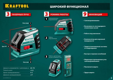 Нивелиры лазерные CL-70, 360 град, 20/70м, IP54 34660 купить в Когалыме