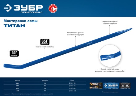 Ломы монтажные шестигранные серия ПРОФЕССИОНАЛ купить в Когалыме