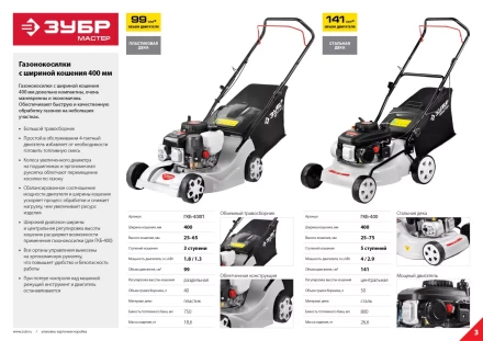 Газонокосилка бензиновая ГКБ-400П серия МАСТЕР купить в Когалыме