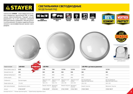 Светильник STAYER &quot;PROFI&quot; PROLight светодиодный, влагозащищенный IP65, пластиковый корпус, PC, влагозащищенный, круг, белый, 4000К, 12(100Вт) 57362-100-W купить в Когалыме