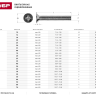 Винт DIN 965, M6 x 16 мм, 9 шт, кл. пр. 4.8, оцинкованный, ЗУБР 303116-06-016 купить в Когалыме