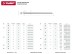 Гвозди ЗУБР &quot;МАСТЕР&quot; финишные оцинкованные №7811-7035, 1.8х35мм, 5кг 305310-18-035 купить в Когалыме