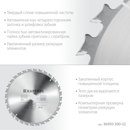 Диск пильный FAST, повышенный ресурс 36950-300-32 купить в Когалыме