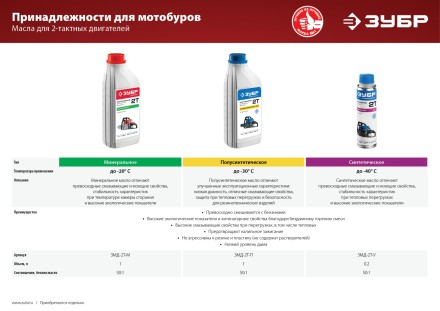 Масло техническое серия МАСТЕР ЗМД-2Т-М купить в Когалыме