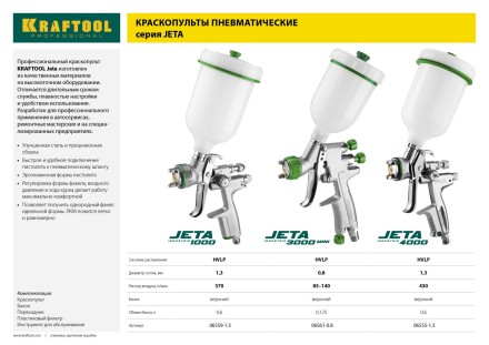 Краскопульт пневматический KRAFTOOL &quot;PRO&quot; Jeta 1000, HVLP, c верхним бачком, 1,3мм 06559-1.3 купить в Когалыме