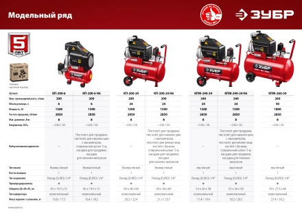Компрессор воздушный КПМ-260-50 серия МАСТЕР купить в Когалыме