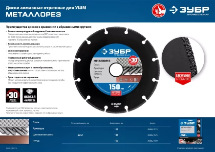 ЗУБР МЕТАЛЛОРЕЗ 115 мм, вакуумное спекание, алмазный диск по металлу, Профессионал (36662-115) купить в Когалыме