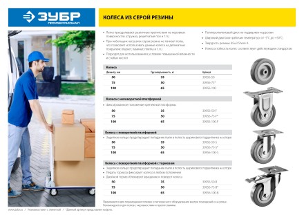 ЗУБР d 75 мм, г/п 50 кг, резина/полипропилен, поворотное колесо (30956-75-S) купить в Когалыме