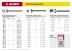 Винт DIN 965, M6 x 20 мм, 9 шт, кл. пр. 4.8, оцинкованный, ЗУБР 303116-06-020 купить в Когалыме