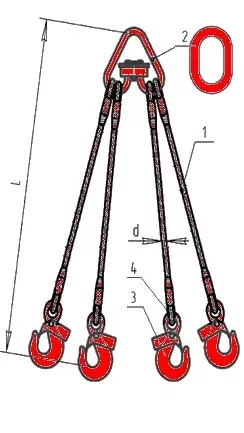 Строп канатный четырехветвевой 4СК 3.2 т L=6 м заплет купить в Когалыме