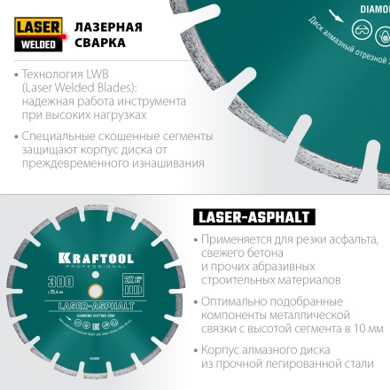 Диски алмазные отрезные для бетонорезов и швонарезчиков ASPHALT 36687-300 купить в Когалыме