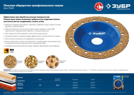 ЗУБР №1 мелкое зерно, 125 мм, ВК8, плоская обдирочно-шлифовальная чашка, Профессионал (33430-1) купить в Когалыме