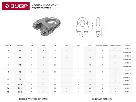Зажим троса ЗУБР "ПРОФЕССИОНАЛ" DIN 741, оцинкованный, 5мм, 100 шт 4-304415-05 купить в Когалыме