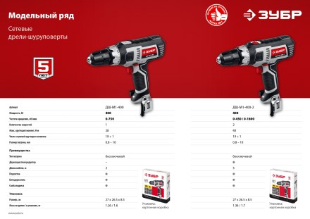 Дрель-шуруповерт сетевая ДШ-М1-400-2 серия МАСТЕР купить в Когалыме