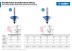 Фреза кромочная калевочная(фасочная) №9 с подшипником 127мм серия ПРОФЕССИОНАЛ купить в Когалыме