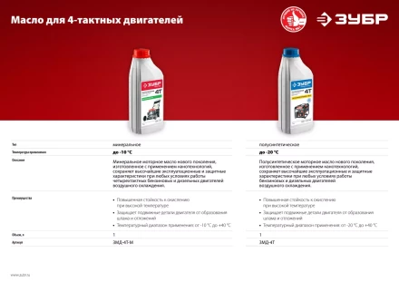 Масло техническое серия МАСТЕР ЗМД-4Т-М купить в Когалыме