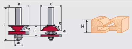 Набор фрез контурно-профильных 2шт Кратон (1 09 01 008) 1 09 01 008 купить в Когалыме