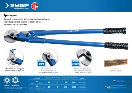 ЗУБР 600 мм, тросорез, Профессионал (23345-60) купить в Когалыме