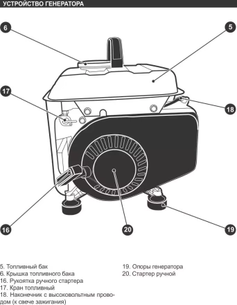 Генератор бензиновый Кратон GG-950M 3 08 01 030 купить в Когалыме