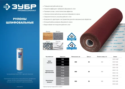 ЗУБР Р120, 800 мм, 30 м, водостойкий, шлифовальный рулон на тканевой основе, Профессионал (35501-120) купить в Когалыме