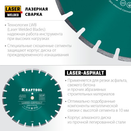 Диски алмазные отрезные для бетонорезов и швонарезчиков ASPHALT 36687-400 купить в Когалыме