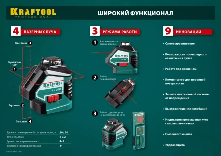 Нивелиры лазерные LL-360, 360 град, 20/70м, IP54 34645 купить в Когалыме