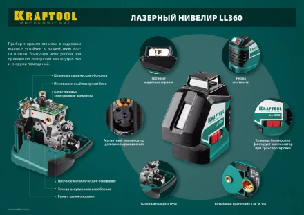Нивелиры лазерные LL-360, 360 град, 20/70м, IP54 34645 купить в Когалыме