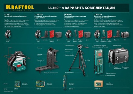 Нивелиры лазерные LL-360, 360 град, 20/70м, IP54 34645 купить в Когалыме