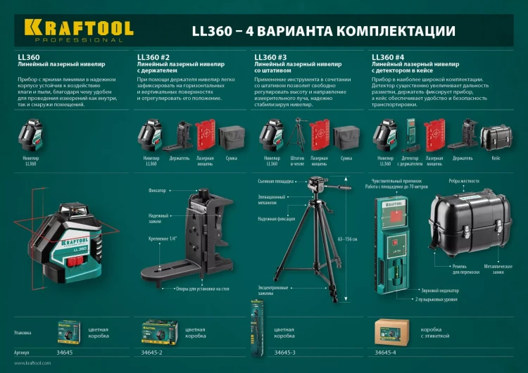 Нивелиры лазерные LL-360, 360 град, 20/70м, IP54 34645 купить в Когалыме
