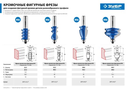 Фрезы кромочные фигурные №1 серия ПРОФЕССИОНАЛ купить в Когалыме