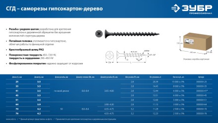 ЗУБР СГД 70 x 4.2 мм, саморез гипсокартон-дерево, фосфат., 11.29 кг (300030-70) купить в Когалыме