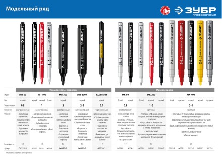 ЗУБР МК-400 серебряный, 2-4 мм маркер-краска (06325-1) купить в Когалыме