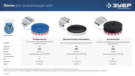 ЗУБР 2 шт, ППШ, 3 м, противоскользящая лента для направляющих шин самоклеящаяся, Профессионал (32332-P) купить в Когалыме