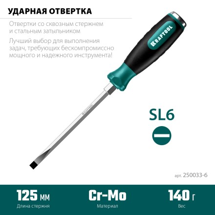 Ударные отвертки IMPACT 250033-6 купить в Когалыме